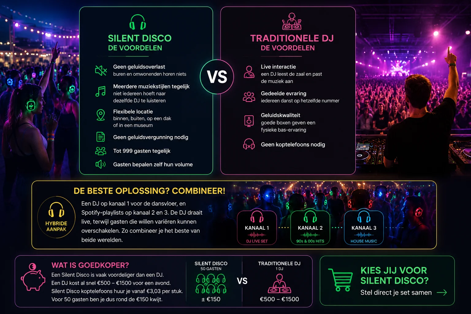 Silent Disco vs traditionele DJ: Wat past bij jouw feest?